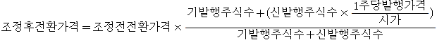 Kim & Chang Legal Updates